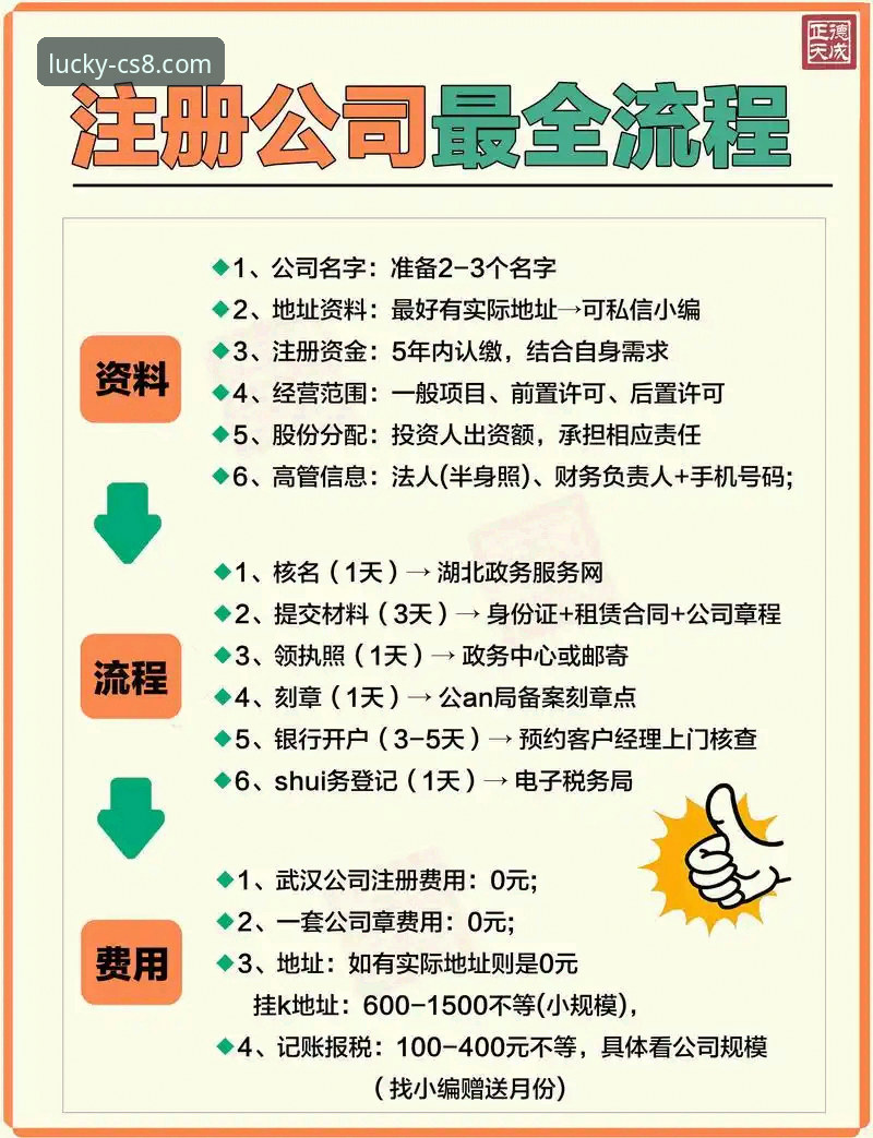 财神8平台注册流程详解：技术角度分析正版入口与安全机制